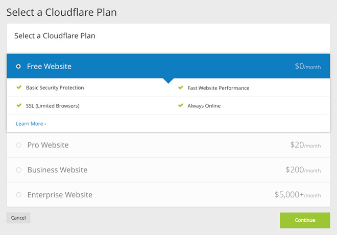 Cloudflare select your plan